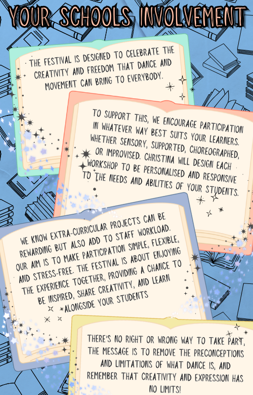 Your Schools Involvement